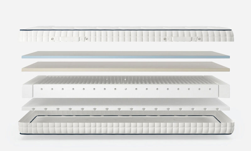 Gel 1000 Adjustable Bed Mattress